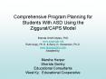 Comprehensive Program Planning for Students With ASD Using the Ziggurat/CAPS Model Brenda Smith Myles, PhD www.asperger.net Ruth Aspy, Ph.D. PowerPoint PPT Presentation