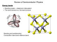 Review of Semiconductor Physics