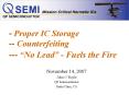 - Proper IC Storage -- Counterfeiting ---  PowerPoint PPT Presentation