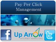 Pay Per Click Management