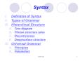 Syntax PowerPoint PPT Presentation