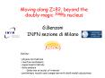 Moving along Z=82, beyond the doubly-magic 208Pb nucleus PowerPoint PPT Presentation