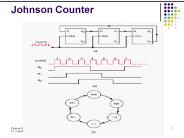 Johnson Counter