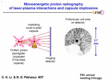 Monoenergetic proton radiography of laser-plasma interactions and capsule implosions