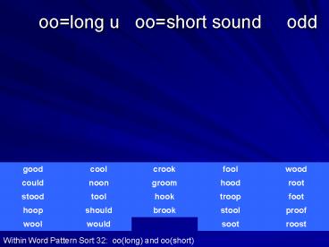 oo=long u  oo=short sound   odd
