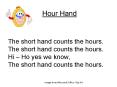 Hour Hand PowerPoint PPT Presentation