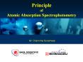 Principle of Atomic Absorption Spectrophotometry PowerPoint PPT Presentation