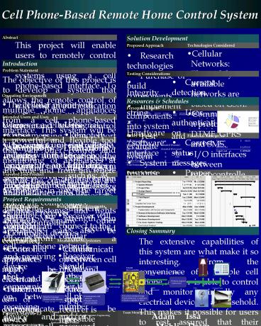 presentation player overlay