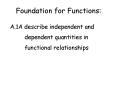 Foundation for Functions: PowerPoint PPT Presentation