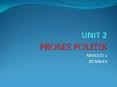 PROSES%20POLITIK PowerPoint PPT Presentation