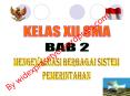 KELAS XII SMA PowerPoint PPT Presentation