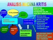 ANALISIS WACANA KRITIS