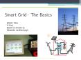 Smart Grid  PowerPoint PPT Presentation