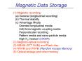 Magnetic Data Storage PowerPoint PPT Presentation
