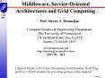 Middleware, Service-Oriented Architectures and Grid Computing PowerPoint PPT Presentation