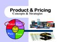 Product PowerPoint PPT Presentation