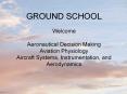 Ground School 2011 PowerPoint PPT Presentation