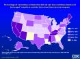 Percentage of secondary schools that did not sell less nutritious foods and beverages* anywhere outside the school food service program PowerPoint PPT Presentation