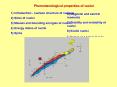 Phenomenological properties of nuclei PowerPoint PPT Presentation