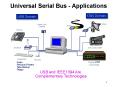 Universal Serial Bus - Applications PowerPoint PPT Presentation