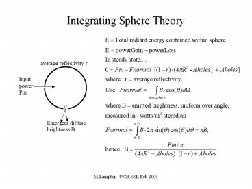 Integrating Sphere Theory