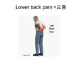 Lower back pain =?? PowerPoint PPT Presentation