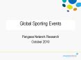 Global Sporting Events PowerPoint PPT Presentation