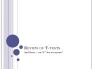 Review of T-tests