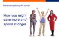 Retirement planning for women PowerPoint PPT Presentation