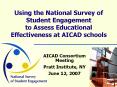 Using the National Survey of Student Engagement to Assess Educational Effectiveness at AICAD schools PowerPoint PPT Presentation
