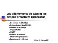 Les alignements de base et les actions proactives (processus) PowerPoint PPT Presentation