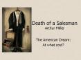 Death of a Salesman Arthur Miller PowerPoint PPT Presentation