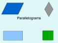 Parallelograms PowerPoint PPT Presentation