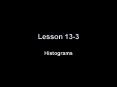 Histograms PowerPoint PPT Presentation