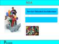SOA PowerPoint PPT Presentation