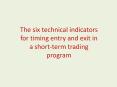 The six technical indicators for timing entry and exit in a short-term trading program PowerPoint PPT Presentation