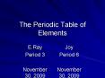 The Periodic Table of Elements PowerPoint PPT Presentation