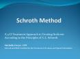 Schroth Method PowerPoint PPT Presentation