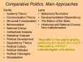 Comparative Politics: Main Approaches PowerPoint PPT Presentation