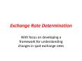 Exchange Rate Determination PowerPoint PPT Presentation