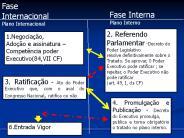 1.Negocia