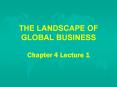 THE LANDSCAPE OF GLOBAL BUSINESS  Chapter 4 Lecture 1 PowerPoint PPT Presentation