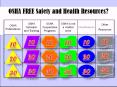 OSHA FREE Safety and Health Resources? PowerPoint PPT Presentation