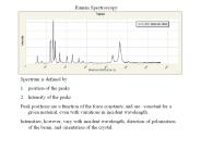 Raman Spectroscopy