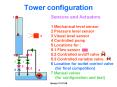 Tower configuration PowerPoint PPT Presentation