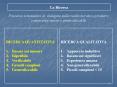 La ricerca bibliografica in banche dati online PowerPoint PPT Presentation