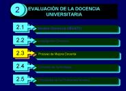 Modelo Docencia DEUSTO