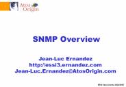 SNMP%20Overview