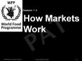 How Markets Work PowerPoint PPT Presentation