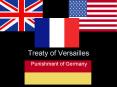 Treaty of Versailles PowerPoint PPT Presentation